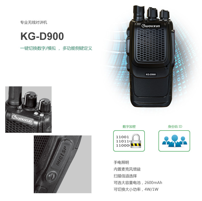 D900_PCN10.jpg